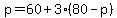 p=60%2B3%2880-p%29