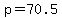p=70.5