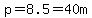 p=8.5=40+m