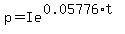 p=Ie%5E%280.05776%2At%29
