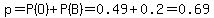 p=P%28O%29%2BP%28B%29=0.49%2B0.2=0.69
