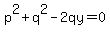 p%5E2%2Bq%5E2-2qy=0