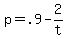 p+=+.9+-+2%2Ft