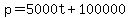 p+=+5000t+%2B+100000