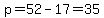 p+=+52+-+17+=+35