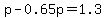 p-0.65p=1.3