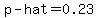 p-hat+=0.23