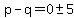 p-q=0%2B-+5