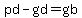 pd-gd=gb