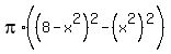 pi%2A%28%288-x%5E2%29%5E2+-+%28x%5E2%29%5E2%29