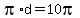 pi%2Ad+=+10pi