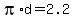 pi%2Ad+=+2.2