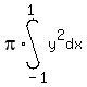 pi%2Aint%28y%5E2%2Cdx%2C-1%2C1%29+