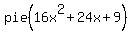 pie%2816x%5E2%2B24x%2B9%29