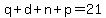 q%2Bd%2Bn%2Bp=21