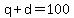 q%2Bd=100