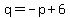 q=-p%2B6+