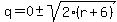 q=0+%2B-+sqrt%282%28r%2B6%29%29