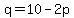 q=10-2p