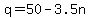 q=50+-+3.5n