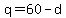q=60-d