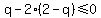 q-2%282-q%29+%3C=+0