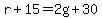 r%2B15=2g%2B30