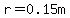 r=0.15m