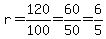 r=120%2F100=60%2F50=6%2F5