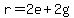 r=2e%2B2g