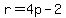 r=4p-2