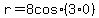 r=8+cos%28+3%2A0%29