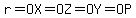r=OX=OZ=OY=OP
