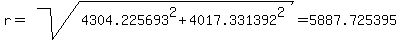 r=sqrt%284304.225693%5E2%2B4017.331392%5E2%29=5887.725395