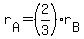 r%5BA%5D+=+%282%2F3%29r%5BB%5D