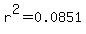 r%5E2=0.0851