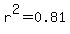 r%5E2=0.81