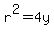 r%5E2+=+4y