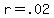 r+=+.02
