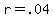 r+=+.04