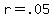 r+=+.05