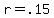 r+=+.15