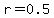 r+=+0.5