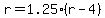 r+=+1.25%2A%28r-4%29