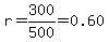 r+=+300%2F500+=+0.60