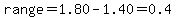 range=1.80-1.40=0.4