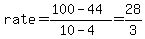 rate=%28100-44%29%2F%2810-4%29=28%2F3