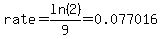 rate=ln%282%29%2F9=+0.077016