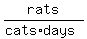 rats%2F%28cats%2Adays%29