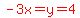 red%28-3x=y=4%29